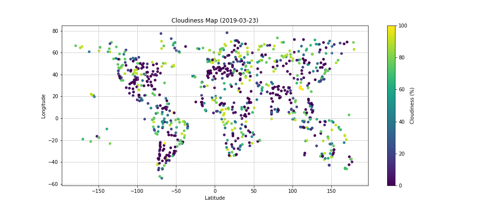 local cloud height map nws local cloud height map nws